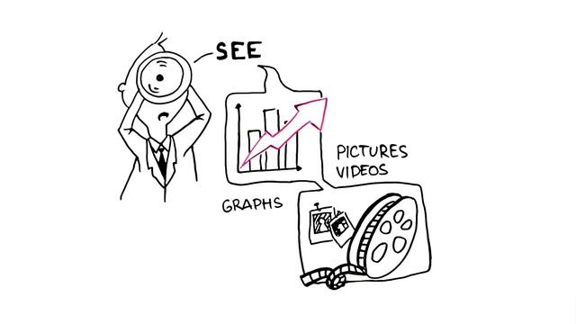 Learn how to manage people and be a better leader смотреть онлайн