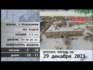 Прогноз погоды ТВ-ИН 28.12.2023