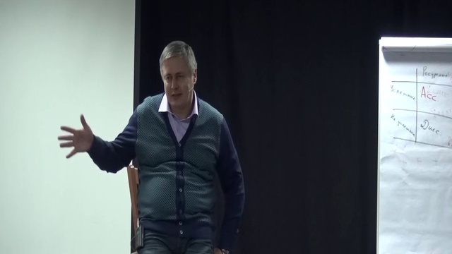 Как ведут себя неуспешные люди