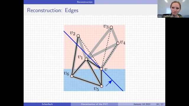 Anna Schenfisch (1/14/21): A Faithful Discretization of the Persistent Homology Transform смотреть онлайн