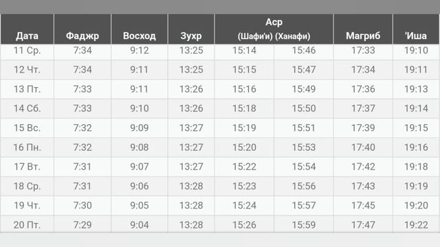 Время намаза в НУР-СУЛТАН на сегодня ЯНВАРЬ 2023 // ЯНВАРЬ ойи намоз вактлари НУР-СУЛТАН  2023 смотреть онлайн