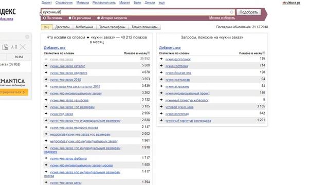 Калькулятор Яндекс Директ и Google AdWords смотреть онлайн