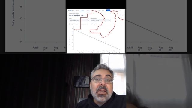OCG Corporate Outreach: We're here for you, Atlassian! #atlassian #jira #scrum #agile смотреть онлайн