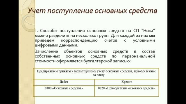 Учет Основных средств смотреть онлайн