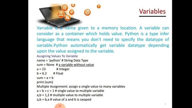 Basics of Python Programming смотреть онлайн