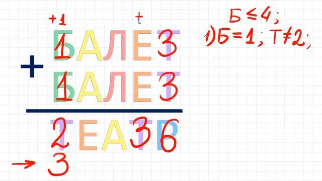 Решите ребус ➜ БАЛЕТ + БАЛЕТ = ТЕАТР смотреть онлайн