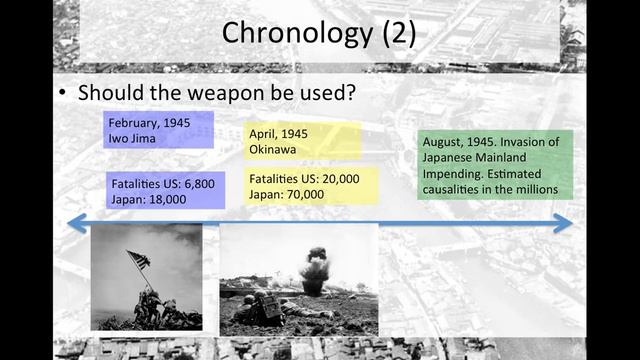 The Atomic Bomb: The Development, Decision, Employment, and Aftermath смотреть онлайн