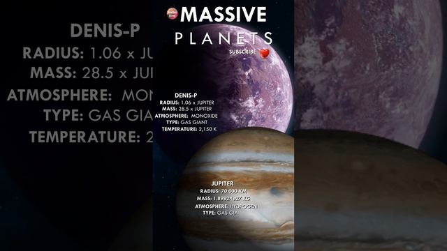Massive Planets смотреть онлайн
