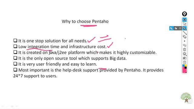 Introduction To Pentaho смотреть онлайн