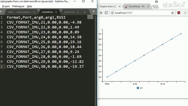 Dynamic Loading Raspberry Pi in NodeJS смотреть онлайн
