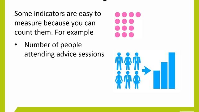 Indicators - Module 5 - BSCO смотреть онлайн