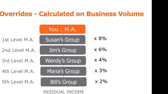 Basic Training with Diane Helmold & Jim Osterhout April 24, 21 смотреть онлайн