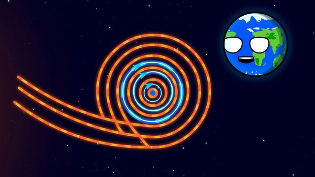 Что происходит с Солнцем?! смотреть онлайн