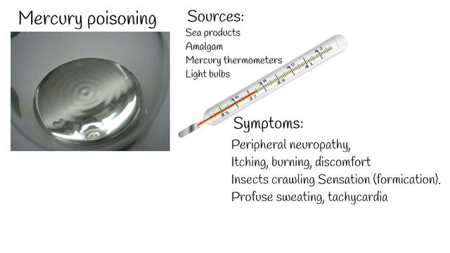 Heavy Metal Poisoning (Toxicity), Causes, Symptoms And Treatment. Lead Poisoning, Cadmium Poisoning