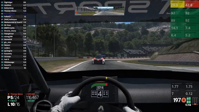 Project CARS - Revolution Sim Racing - Official Event #08 - Renault Sprint Trophy 1/3 смотреть онлайн