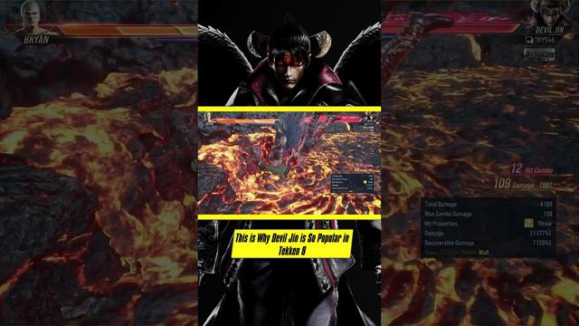Tekken 8 Devil Jin | This is Why Devil Jin is So Popular смотреть онлайн