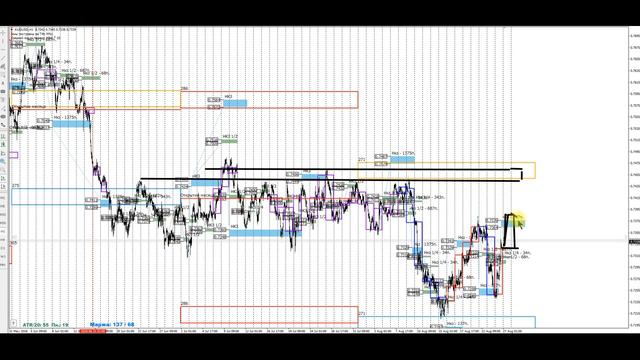 Видеообзор 27.08.18 смотреть онлайн