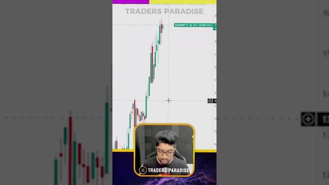 Scalp into bigger trade! смотреть онлайн