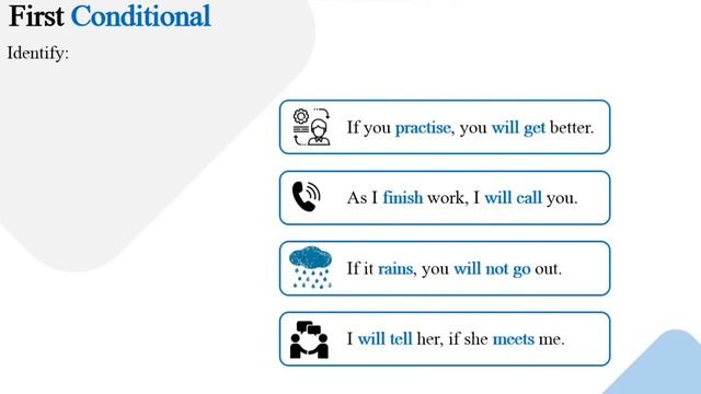 Conditional 1st (First Conditional) QUIZ English Grammar Lesson смотреть онлайн