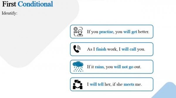 Conditional 1st (First Conditional) QUIZ English Grammar Lesson