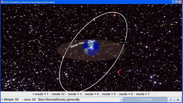 General Non Geostationary Satellite around Earth смотреть онлайн