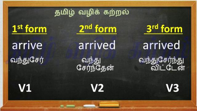 Past Tense in Tamil - 17 / Past Continuous Tense [ part - 3 ] / Learning Tense - 17 / தமிழில் смотреть онлайн