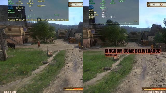 Radeon RX 5700 XT Vs Gtx 1080 | 11 Games Tested