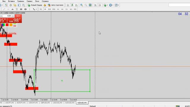 Ответы на вопросы и поиск точек входа в рынок! Интересные моменты ТС! Часть 1 смотреть онлайн
