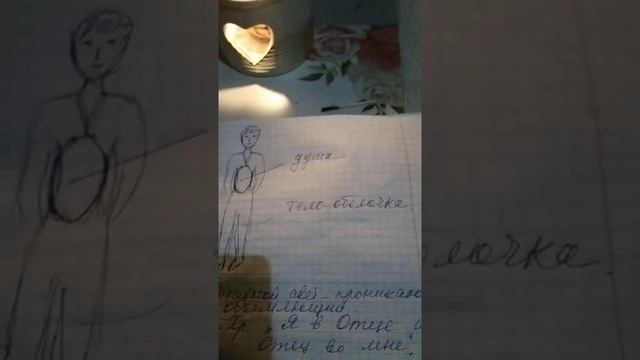 О Святом духе,духе жизни, о духах. смотреть онлайн