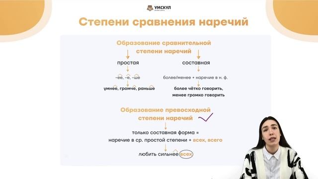 Русский язык 7 класс | Все темы | Средняя школа| Умскул смотреть онлайн