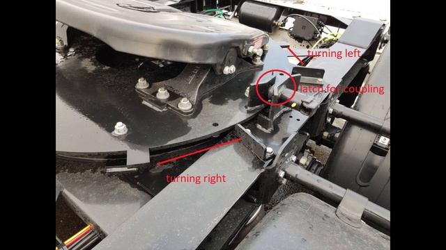 Do not ignore vehicle drive characteristics! смотреть онлайн
