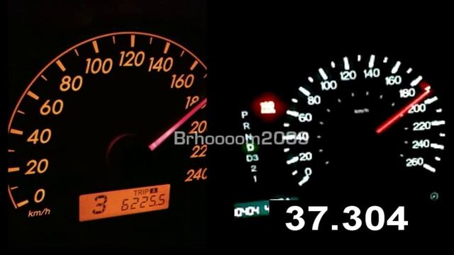 2008 Accord VS Corolla 1.6 Auto смотреть онлайн