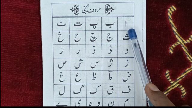 urdu ka Qaida sabaq number (1) urdu Alphabets смотреть онлайн