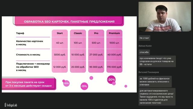 Как эффективно использовать нейросети и CHAT GPT для селлеров в 2023 году смотреть онлайн