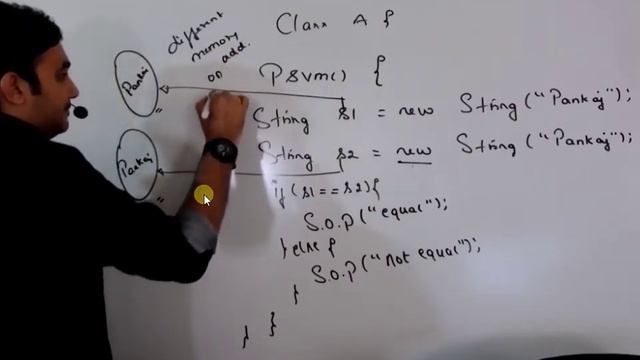 Java Tricky Interview Question 18 by Pankaj Sir смотреть онлайн