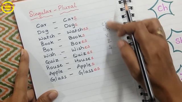 Singular Plural Rules बच्चों को कैसे पढ़ाएँ || Adding S or Adding ES plural words смотреть онлайн