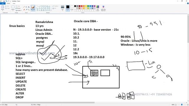 Oracle Core DBA 19c1 | Oracle Dba Certification Course смотреть онлайн