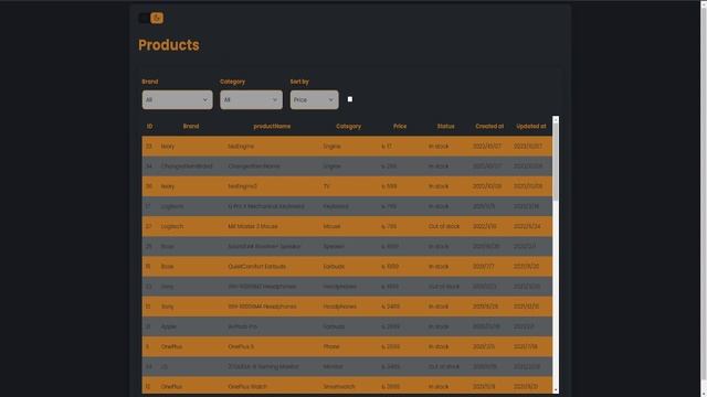Product Datas from JSON. With Admin Panel смотреть онлайн