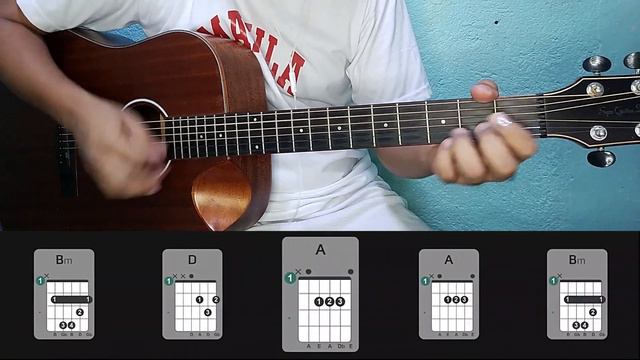 What's Up - 4 Non Blondes | Guitar Tutorial | Guitar Chords смотреть онлайн