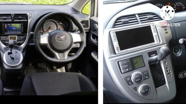 Сравнение поколений, тойота Рактис