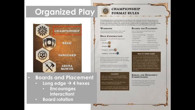 Direchasm New Rules and Organized Play - Dec 2020 смотреть онлайн