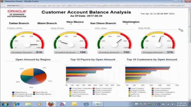 JD Edwards EnterpriseOne One View Reporting Demo смотреть онлайн