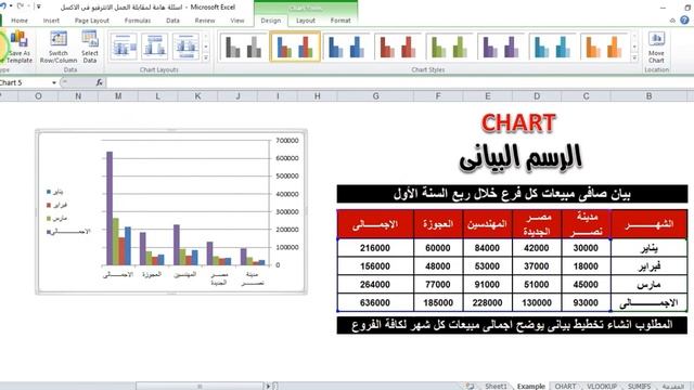 حصريا الاسئلة الخاصة مقابلة الوظيفة (الانترفيو) فى الاكسل смотреть онлайн