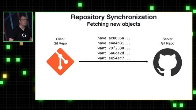 Git Internals: a Database Perspective - Git Merge 2022 смотреть онлайн