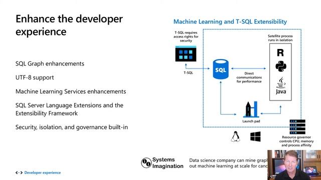 SQL Server 2019: The Modern Data Platform смотреть онлайн