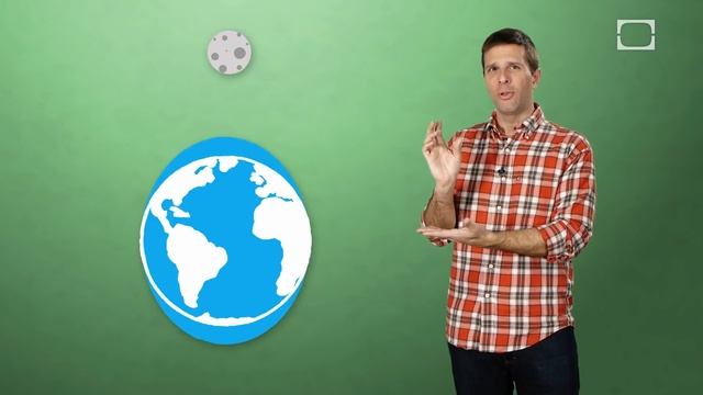 How Do Tides Work? смотреть онлайн