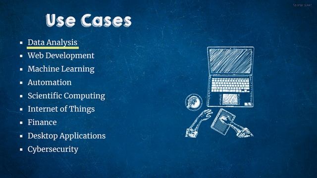 Python Introduction | Learn Python Programming for Beginners | Ep. 1 смотреть онлайн