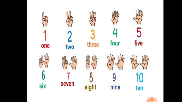 English. Grade 1. From 1 to 10. смотреть онлайн