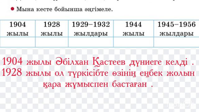 Қазақ тілі 3 сынып Түбірлес сөздер смотреть онлайн