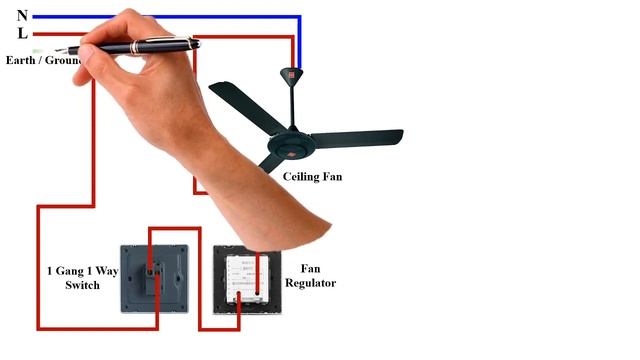How to Wire Ceiling Fan and Fan Regulator / Ceiling Fan Connection / Fan Regulator Connection смотреть онлайн